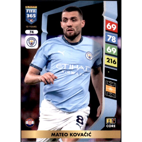 74 - Mateo Kovacic - Team Mate - 2025