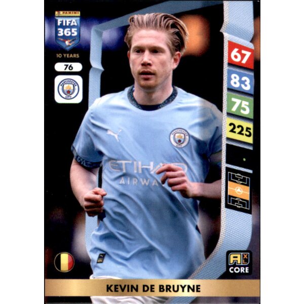 76 - Kevin De Bruyne - Team Mate - 2025