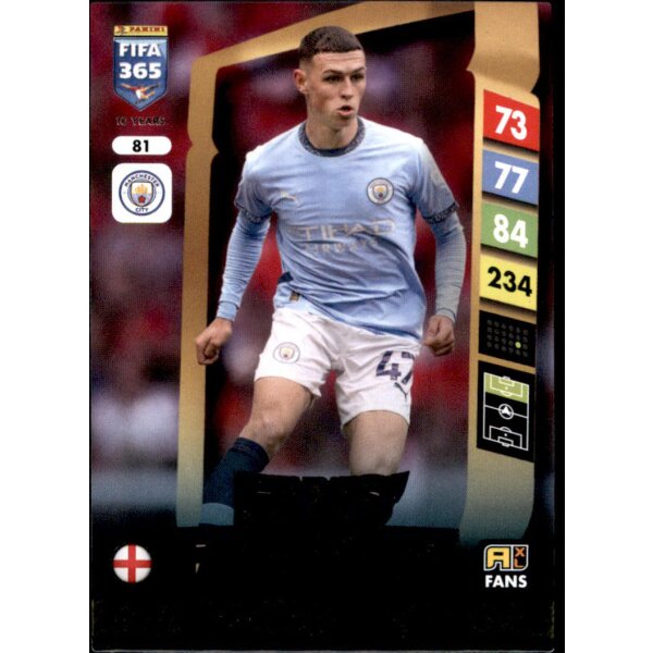 81 - Phil Foden - Fans Favourite - 2025