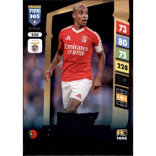 250 - Joao Mario - Fans Favourite - 2025