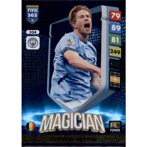 334 - Kevin De Bruyne - Magicians - 2025