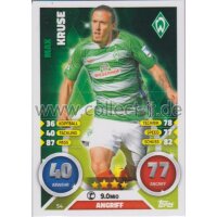 MX 54 - Max Kruse Saison 16/17