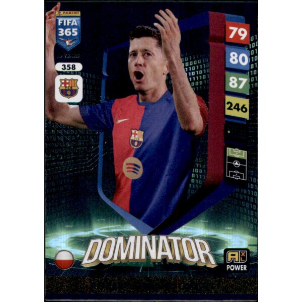 358 - Robert Lewandowski - Dominators - 2025