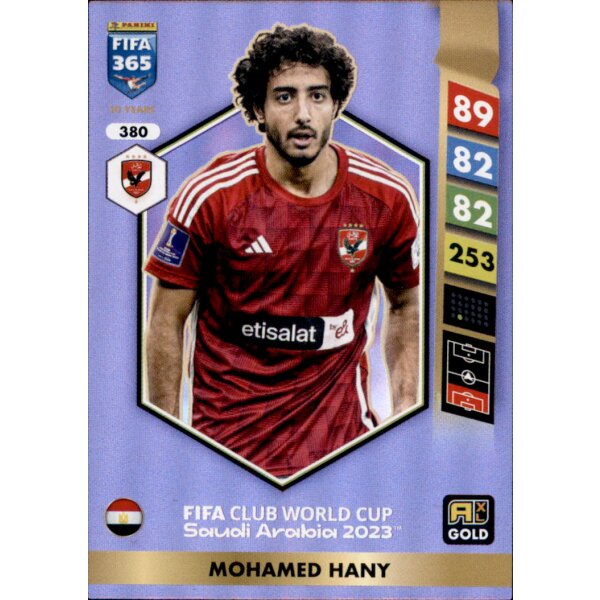 380 - Mohamed Hany - GOLD - 2025