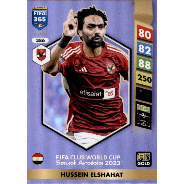 386 - Hussein Elshahat - GOLD - 2025