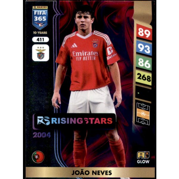 411 - Joao Neves - Rising Stars - 2025