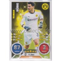 MX 73 - Roman Bürki Saison 16/17