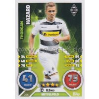 MX 266 - Thorgan Hazard Saison 16/17