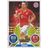 MX 272 - Mats Hummels - Neuer Transfer Saison 16/17