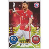 MX 279 - Xabi Alonso Saison 16/17