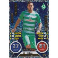 MX 452 - Claudio Pizarro - Hattrick Helden Saison 16/17