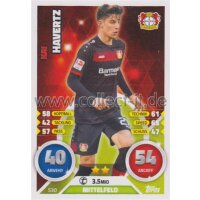 MX 530 - Kai Havertz Saison 16/17