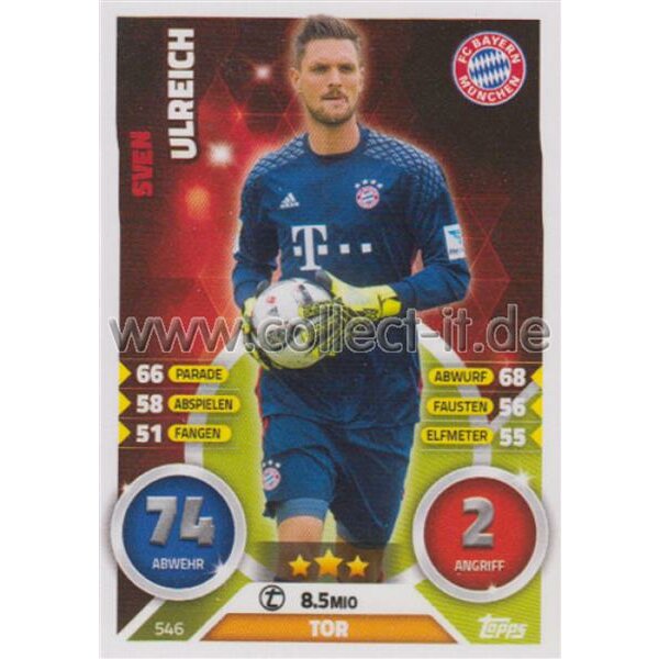 MX 546 - Sven Ulreich Saison 16/17