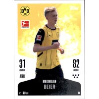 86 - Maximilian Beier - 2024/2025