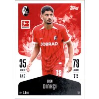 121 - Eren Dinkci - 2024/2025