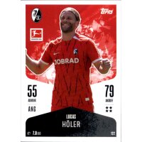 122 - Lucas Höler - 2024/2025