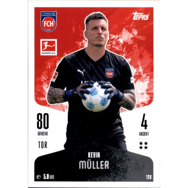 128 - Kevin Müller - 2024/2025