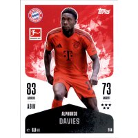 258 - Alphonso Davies - 2024/2025