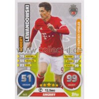 MX 665 - Robert Lewandowski - TOP-Fantasy-Spieler Saison...