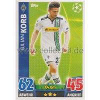 CL1516-220 - Julian Korb - Base Card