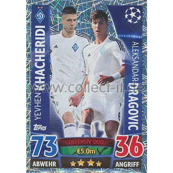 CL1516-306 - Yevhen Khacheridi & Aleksandar Dragovic - Defensive Duo