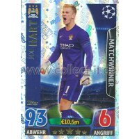 CL1516-471 - Joe Hart - Matchwinner