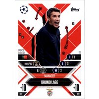 132 - Bruno Lage  - Manager Career - 2024/2025