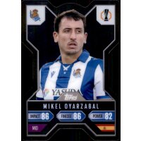 CX4 - Mikel Oyarzabal  - Chrome X - 2024/2025