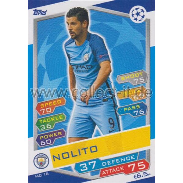 CL1617-MC-016 - Nolito - Manchester City FC