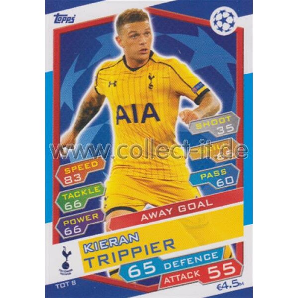 CL1617-TOT-008 - Kieran Trippier - Tottenham Hotspur