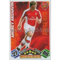 MXP-009 - ANDREY ARSHAVIN