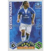 MXP-137 - STEVEN PIENAAR