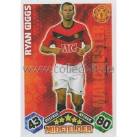 MXP-230 - RYAN GIGGS