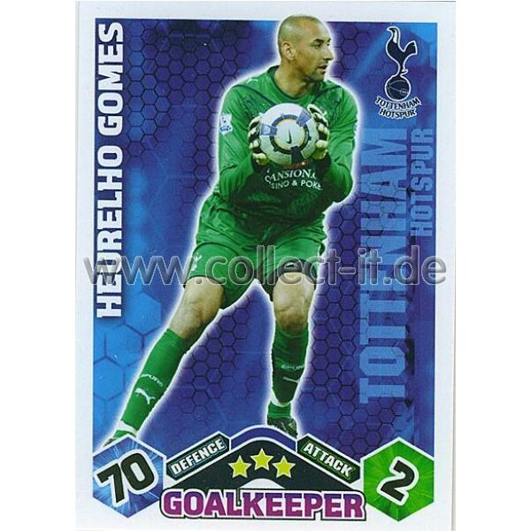 MXP-289 - HEURELHO GOMES