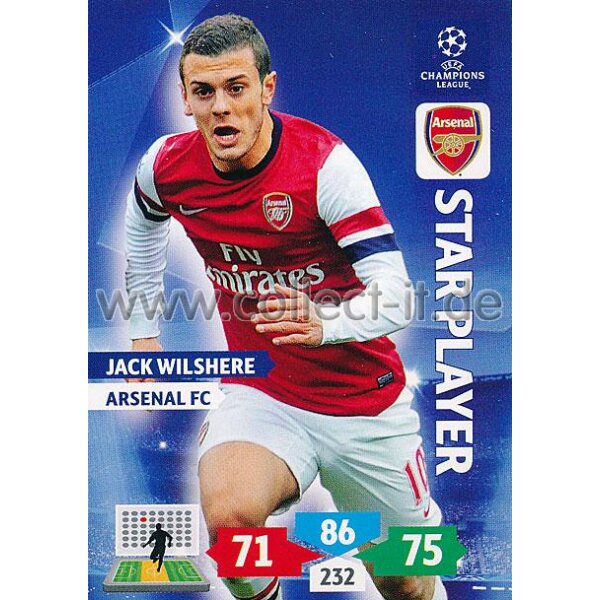 PAD-1314-050 - Jack Wilshere - Star Player