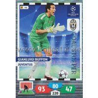 PAD-1314-325 - Gianluigi Buffon - Goal Stopper