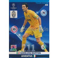 PAD-1415-145 - Gianluigi Buffon - Base Card