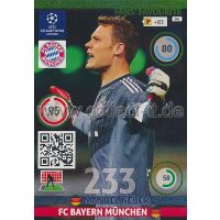 PAD-1415-261 - Manuel Neuer - Fans Favourites