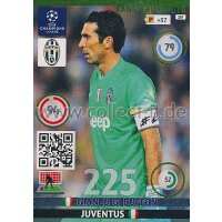 PAD-1415-267 - Gianluigi Buffon - Fans Favourites