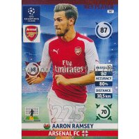 PAD-1415-307 - Aaron Ramsey - Key Players