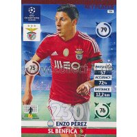 PAD-1415-314 - Enzo Perez - Key Players