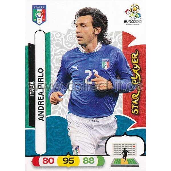 PAD-EM12-124 - Andrea Pirlo - STAR PLAYER