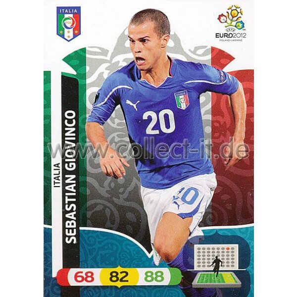 PAD-EM12-131 - Sebastian Giovinco