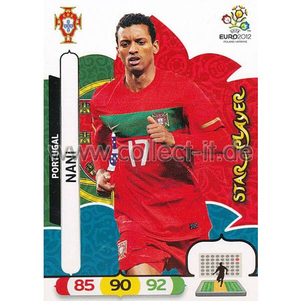 PAD-EM12-170 - Nani - STAR PLAYER