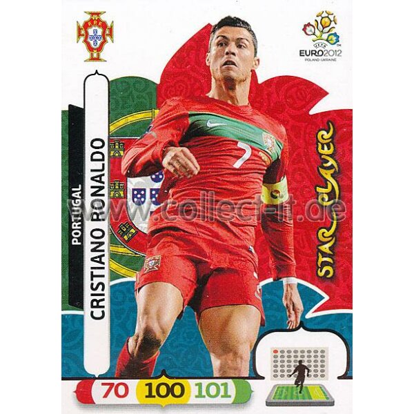 PAD-EM12-175 - Cristiano Ronaldo - STAR PLAYER