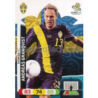 PAD-EM12-205 - Andreas Granqvist