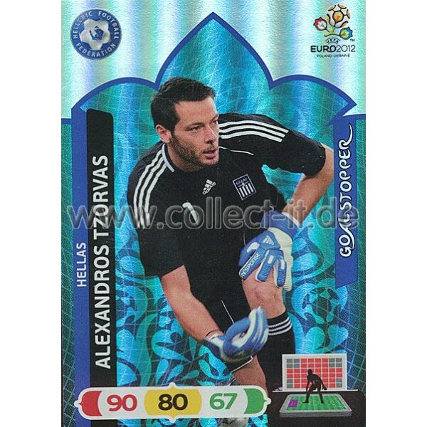 PAD-EM12-231 - Alexandros Tzorvas - GOAL STOPPER