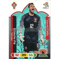 PAD-EM12-236 - Rui Patricio - GOAL STOPPER