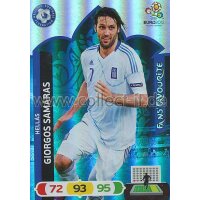 PAD-EM12-256 - Giorgos Samaras - FANS FAVOURITE