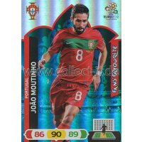 PAD-EM12-268 - Joao Moutinho - FANS FAVOURITE